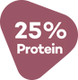 25% protein.