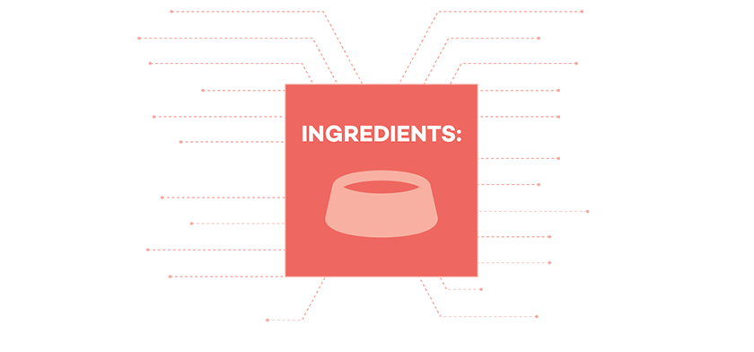 Lokuno Adult Large Breed Ingredients