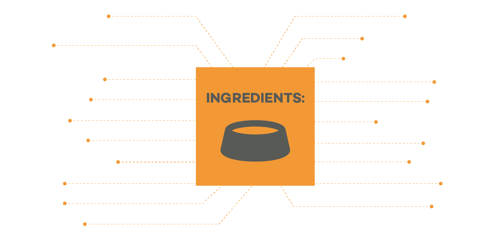 Lokuno Adult Cat (Chicken) Ingredients